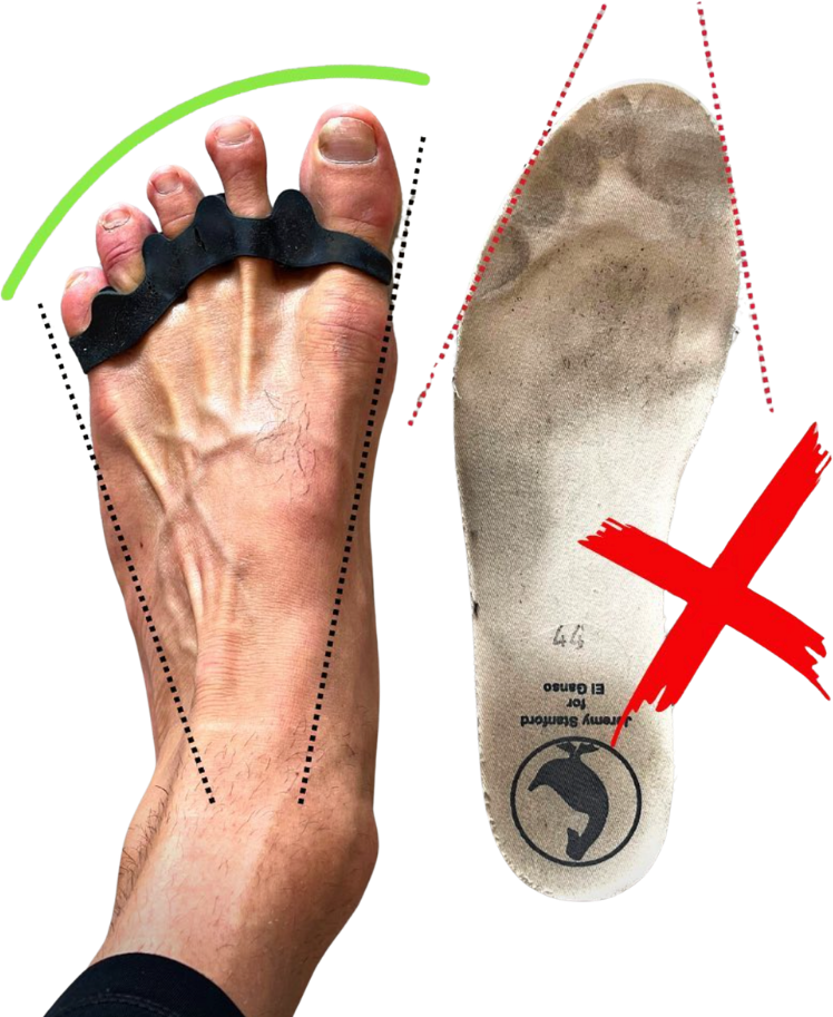 Zapato convencional con tacón y suela elevada que inclina el pie hacia delante